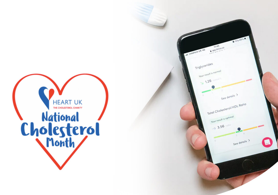 What is cholesterol?